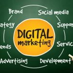 digital marketing melbourne