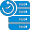 Small Business Automation